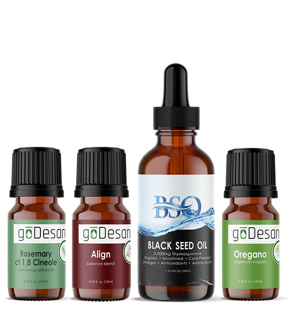 Cell Guard Ageless Kit